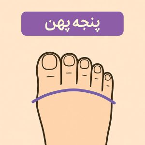 صندل زنانه مناسب برای سفرهای تابستانی؛ سبک، راحت و شیک برای ماجراجویی‌های گرم!